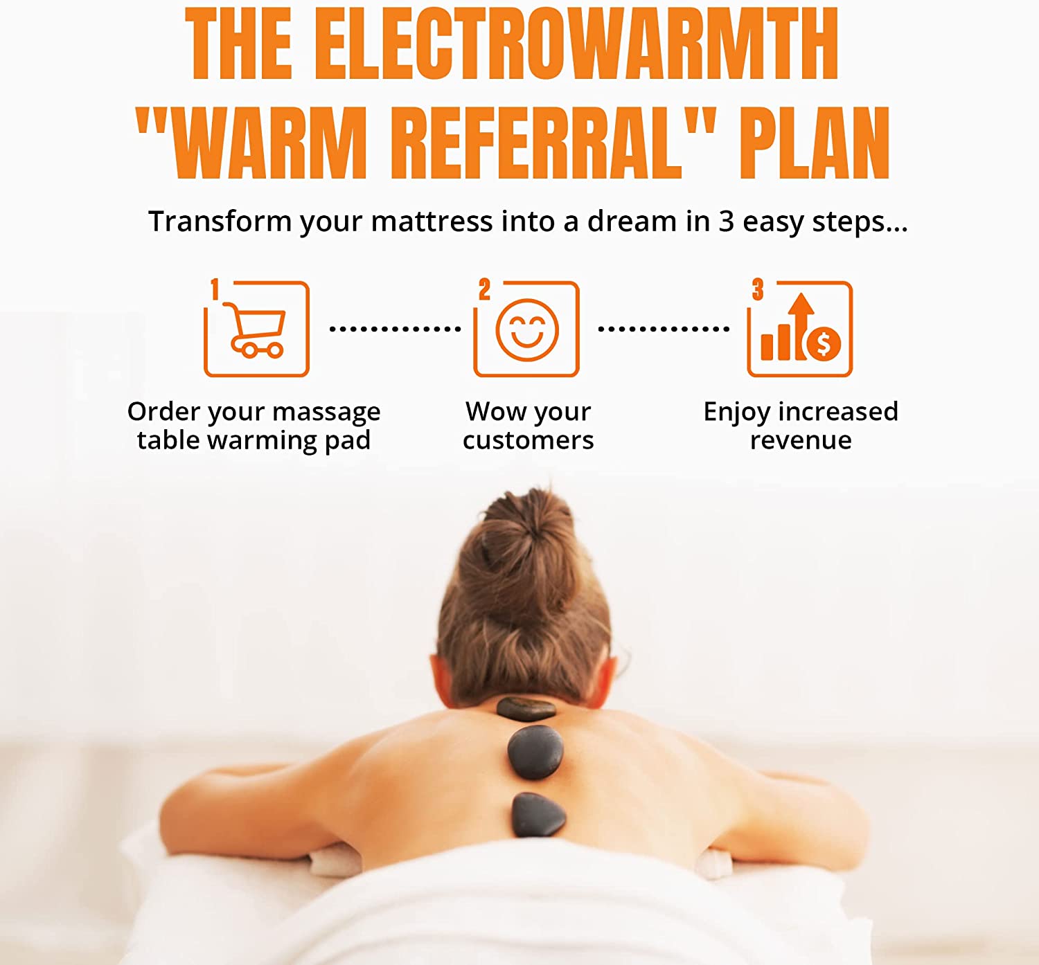 Massage Table Warmer with 10 Warming Settings